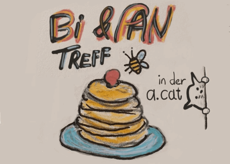 Eine Zeichnung eines Tellers mit Pancakes einer Biene beschriftet mit Bi & Pan Treff. An der linken Seite schaut eine Katze um die Ecke beschriftet mit in der a.cat.